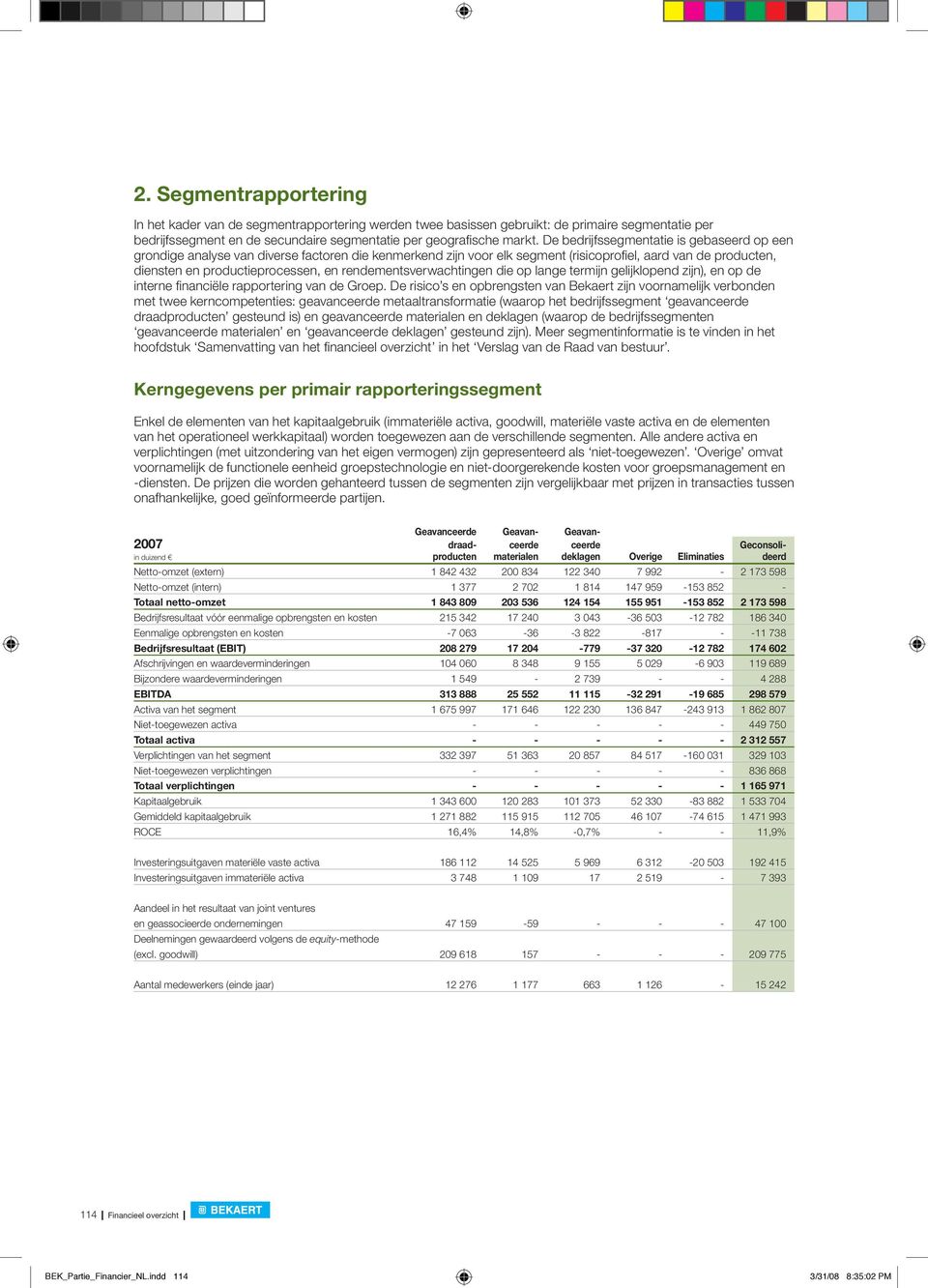 rendementsverwachtingen die op lange termijn gelijklopend zijn), en op de interne fi nanciële rapportering van de Groep.