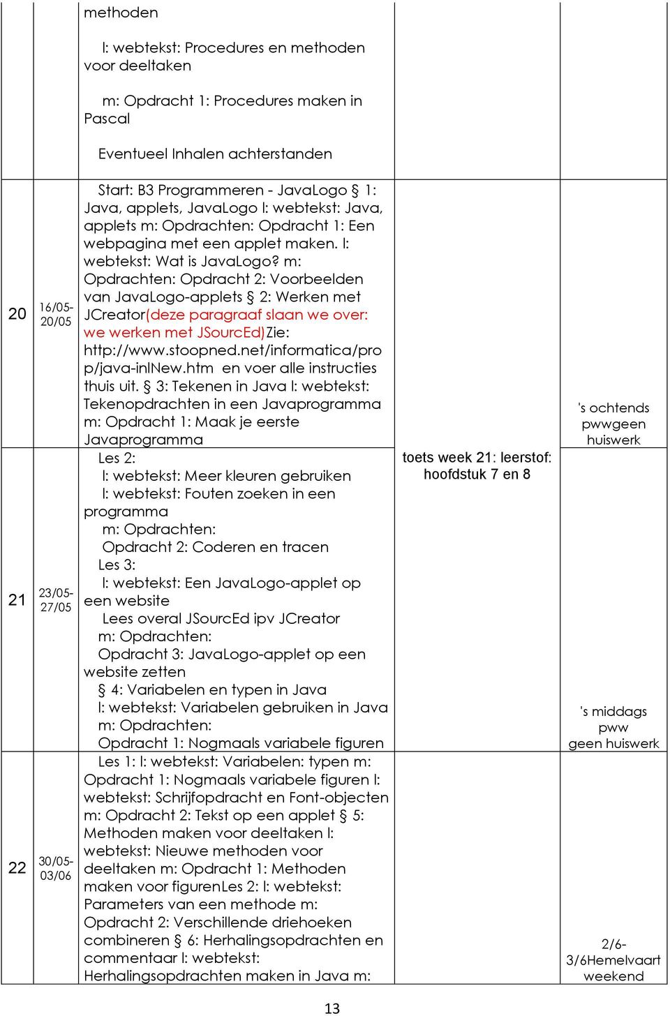 m: Opdrachten: Opdracht 2: Voorbeelden van JavaLogo-applets 2: Werken met JCreator(deze paragraaf slaan we over: we werken met JSourcEd)Zie: http://www.stoopned.net/informatica/pro p/java-inlnew.