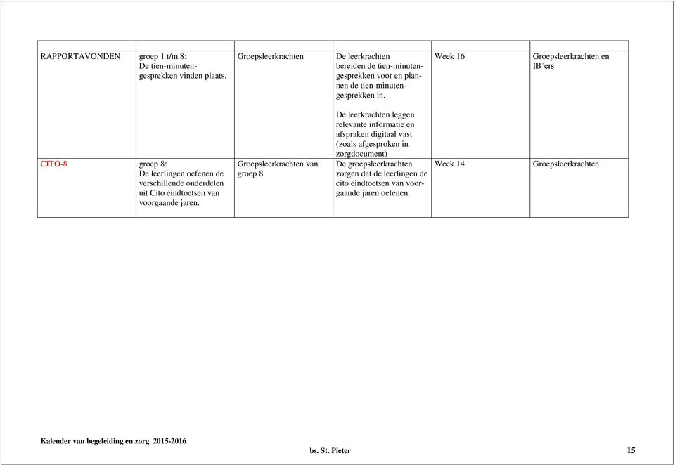 Week 16 CITO-8 groep 8: De leerlingen oefenen de verschillende onderdelen uit Cito eindtoetsen van voorgaande jaren.