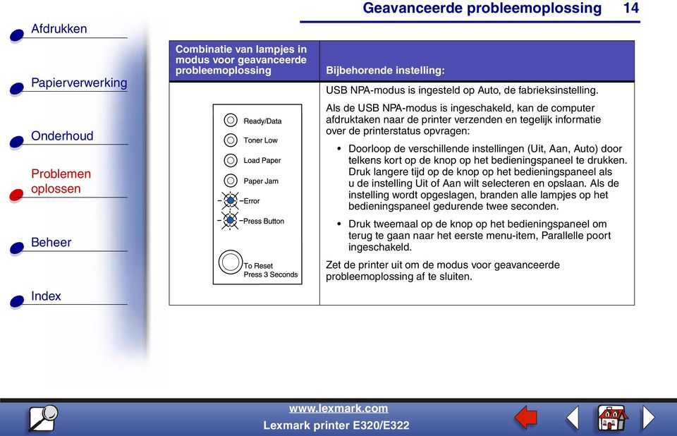 instellingen (Uit, Aan, Auto) door telkens kort op de knop op het bedieningspaneel te drukken.