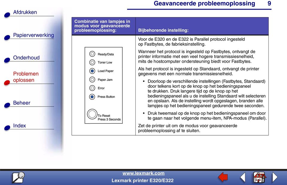 Als het protocol is ingesteld op Standaard, ontvangt de printer gegevens met een normale transmissiesnelheid.