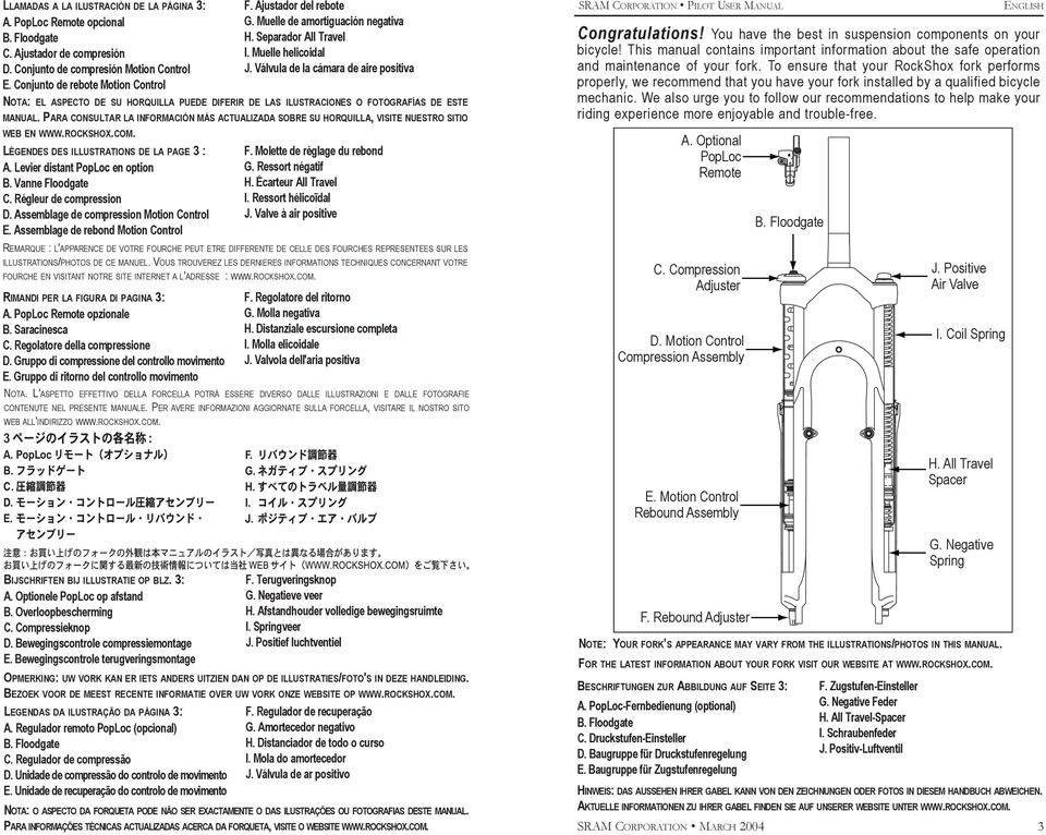 Assemblage de compression Motion Control E. Assemblage de rebond Motion Control F. Molette de réglage du rebond G. Ressort négatif H. Écarteur All Travel I. Ressort hélicoïdal J.