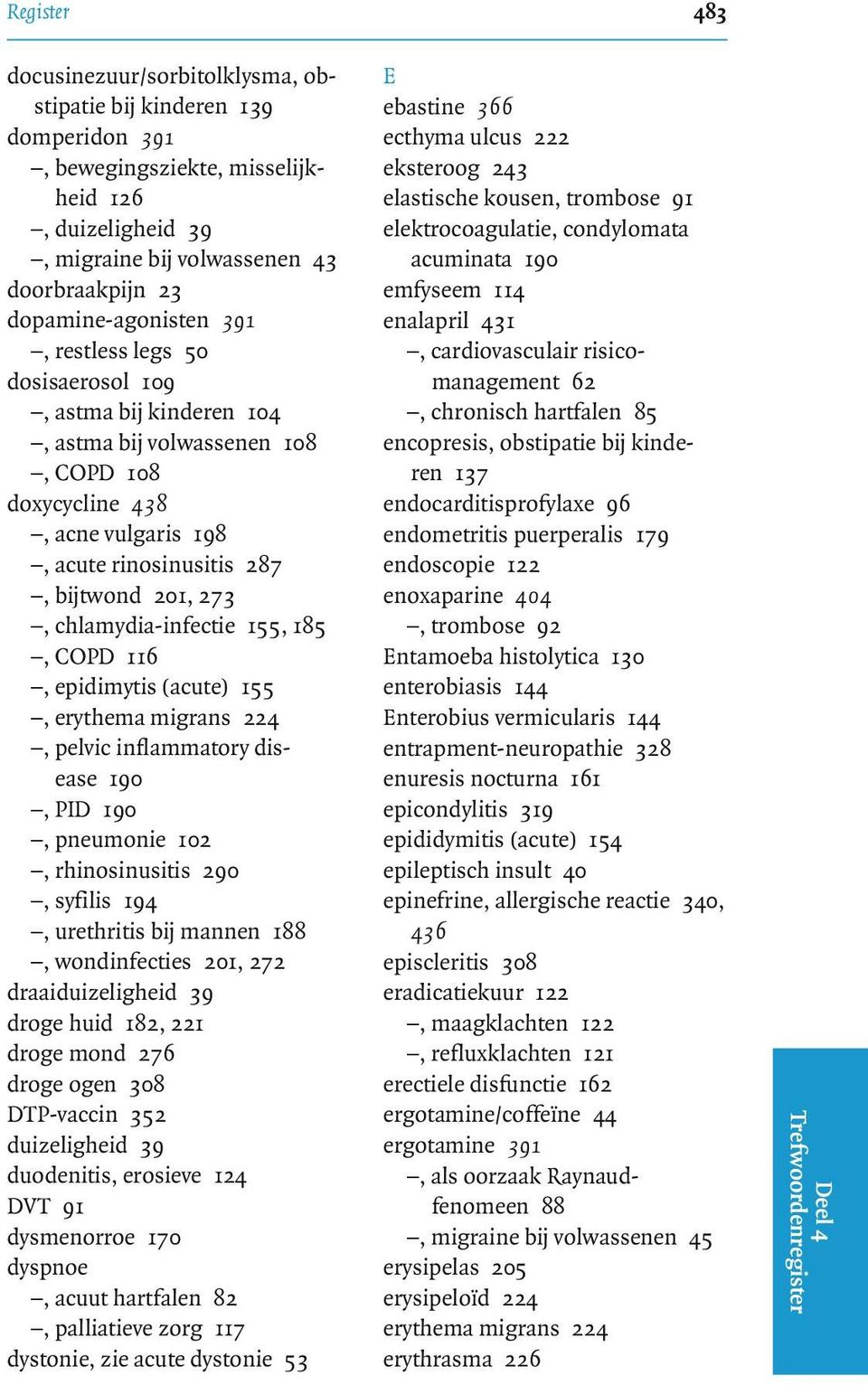 9, COPD 108 doxycycline 438 $)G!9, acne vulgaris 198 $)G!9, acute rinosinusitis 287 $)G!9, bijtwond 201, 273 $)G!9, chlamydia-infectie 155, 185 $)G!9, COPD 116 $)G!9, epidimytis (acute) 155 $)G!