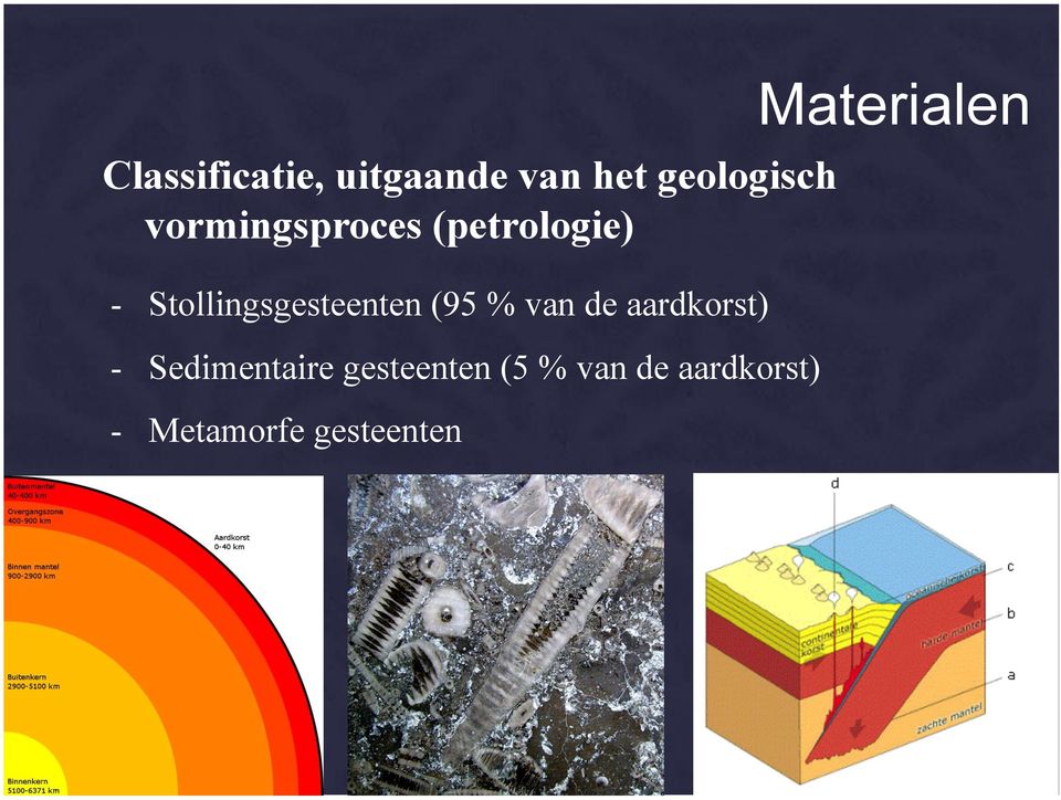 (95 % van de aardkorst) - Sedimentaire gesteenten