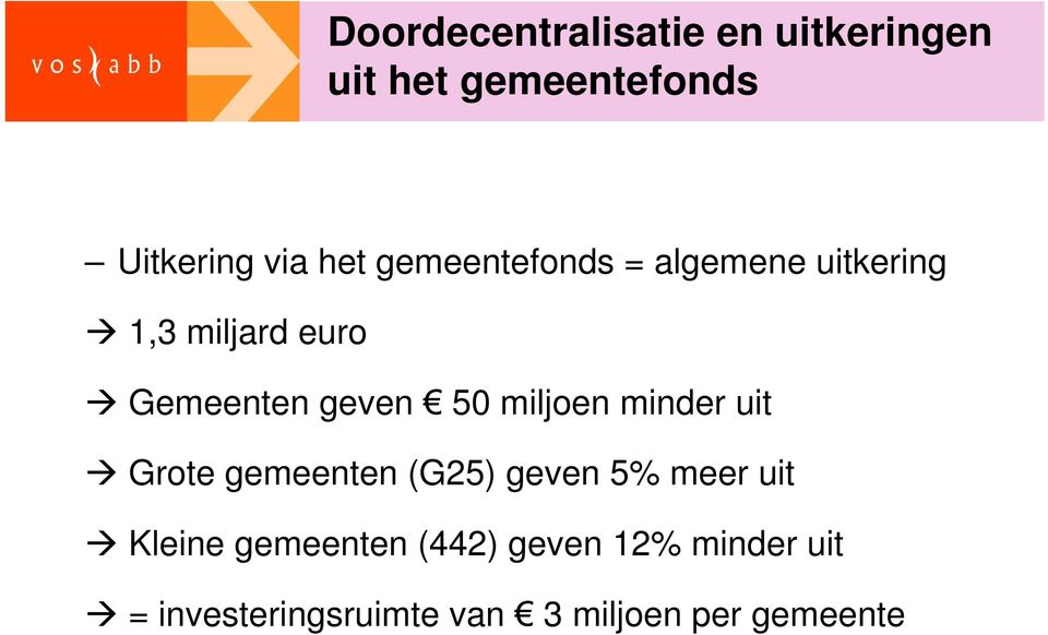 gemeenten (G25) geven 5% meer uit Kleine gemeenten (442)