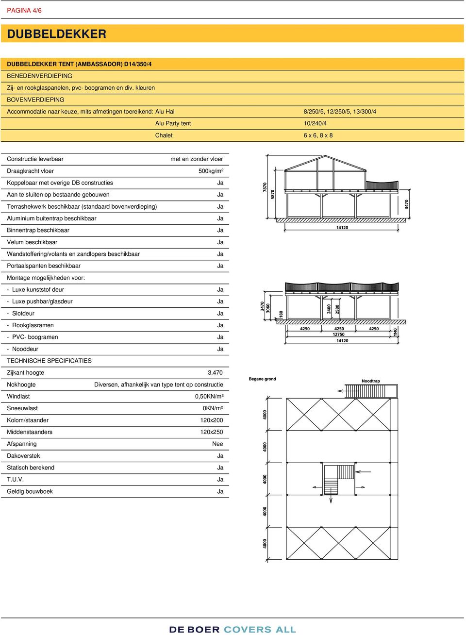 Draagkracht vloer 500kg/m² Koppelbaar met overige DB constructies Aan te sluiten op bestaande gebouwen Terrashekwerk beschikbaar (standaard bovenverdieping) Aluminium buitentrap beschikbaar