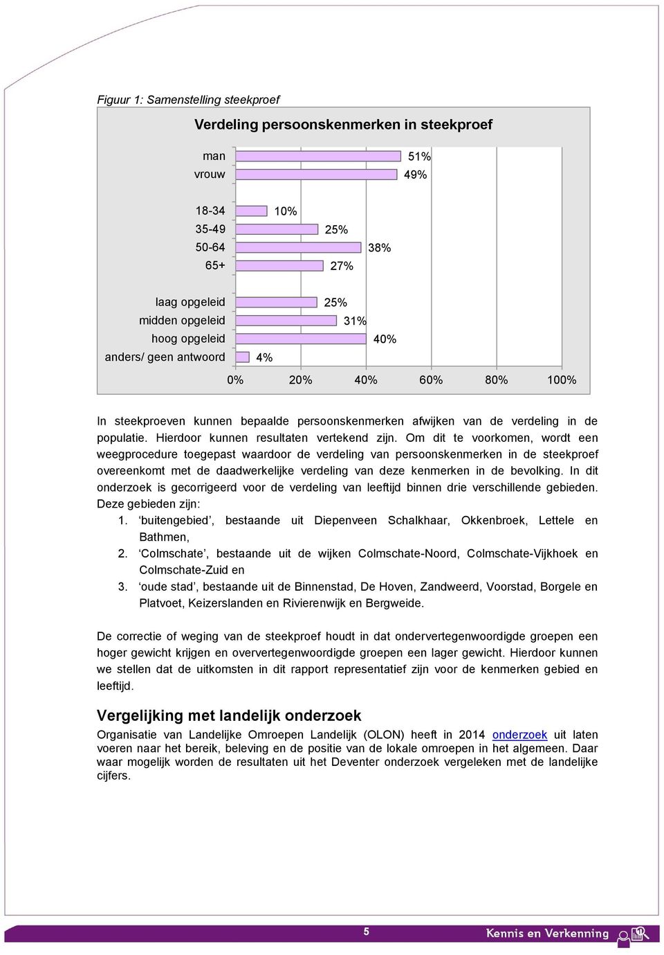 Om dit te voorkomen, wordt een weegprocedure toegepast waardoor de verdeling van persoonskenmerken in de steekproef overeenkomt met de daadwerkelijke verdeling van deze kenmerken in de bevolking.