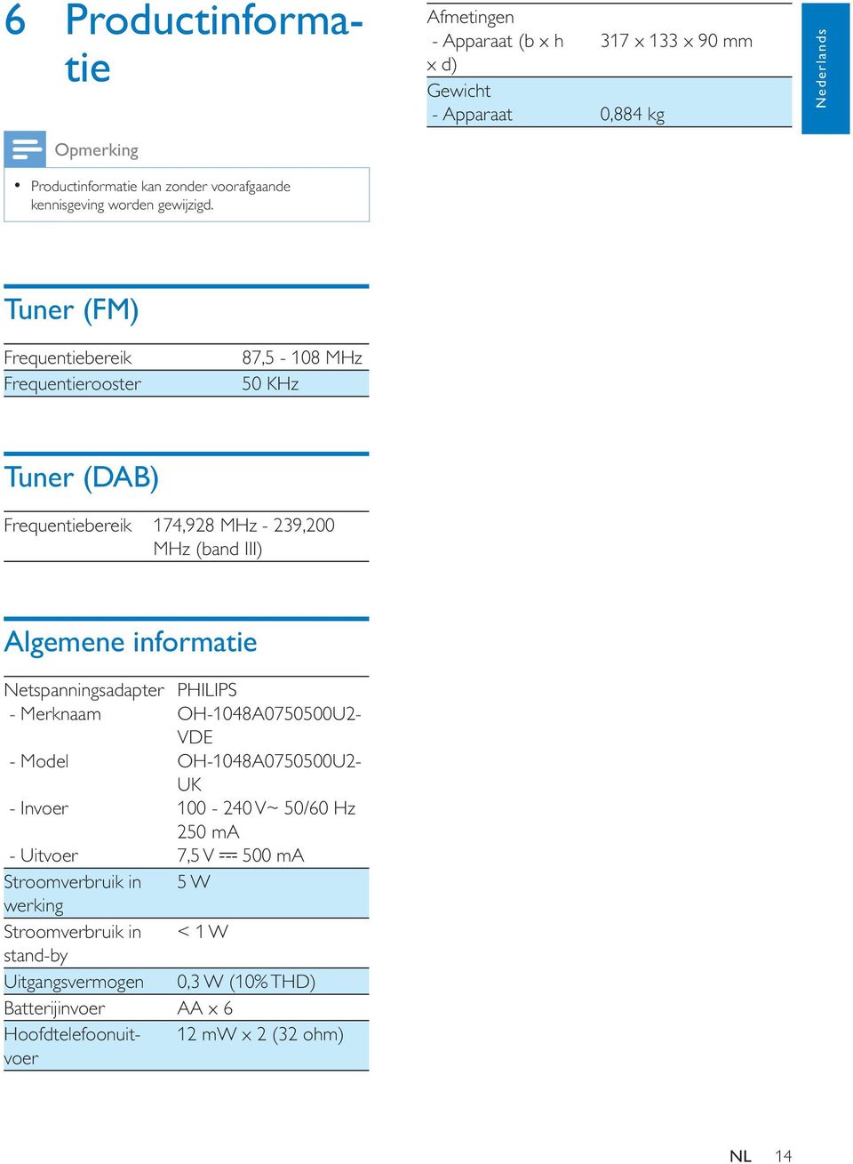 Tuner (FM) Frequentiebereik Frequentierooster 87,5-108 MHz 50 KHz Tuner (DAB) Frequentiebereik 174,928 MHz - 239,200 MHz (band III) Algemene informatie