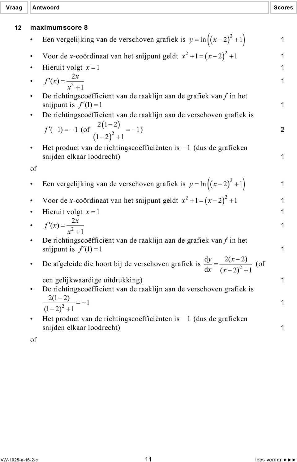 grafieken snijden elkaar loodrecht) ( ) Een vergelijking van de verschoven grafiek is y ( x ) Voor de x-coördinaat van het snijunt geldt x ( x ) ln + + + Hieruit volgt x x f ( x) x + De