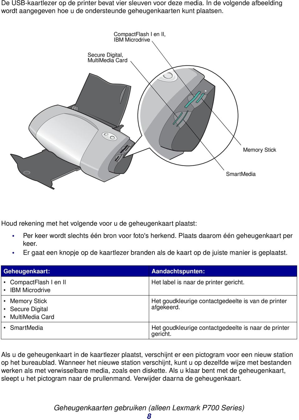 foto's herkend. Plaats daarom één geheugenkaart per keer. Er gaat een knopje op de kaartlezer branden als de kaart op de juiste manier is geplaatst.