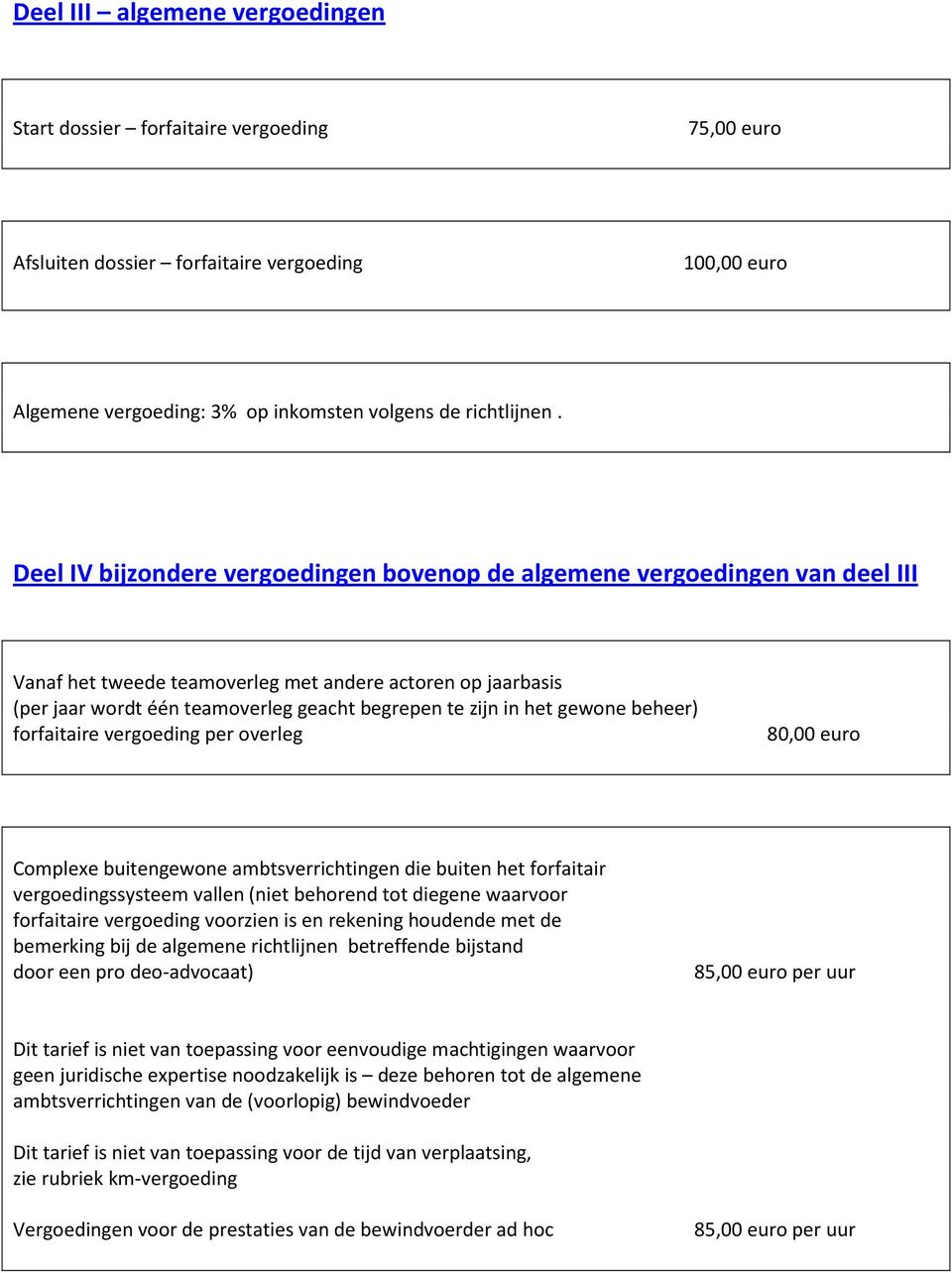 het gewone beheer) forfaitaire vergoeding per overleg 80,00 euro Complexe buitengewone ambtsverrichtingen die buiten het forfaitair vergoedingssysteem vallen (niet behorend tot diegene waarvoor