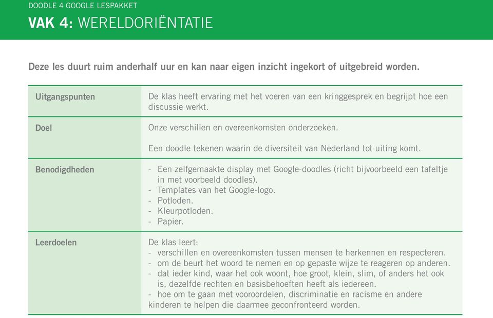 Een doodle tekenen waarin de diversiteit van Nederland tot uiting komt.