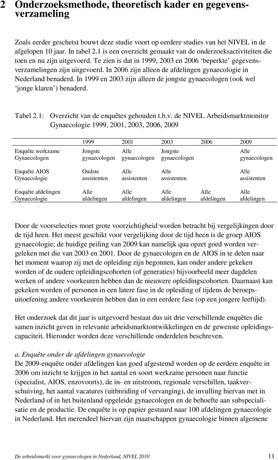 In 2006 zijn alleen de afdelingen gynaecologie in Nederland benaderd. In 1999 en 2003 zijn alleen de jongste gynaecologen (ook wel jonge klaren ) benaderd. Tabel 2.