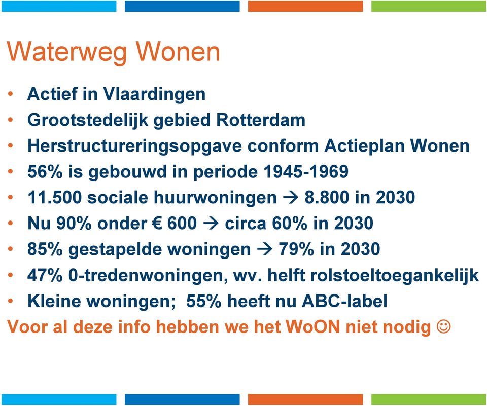 800 in 2030 Nu 90% onder 600 circa 60% in 2030 85% gestapelde woningen 79% in 2030 47%