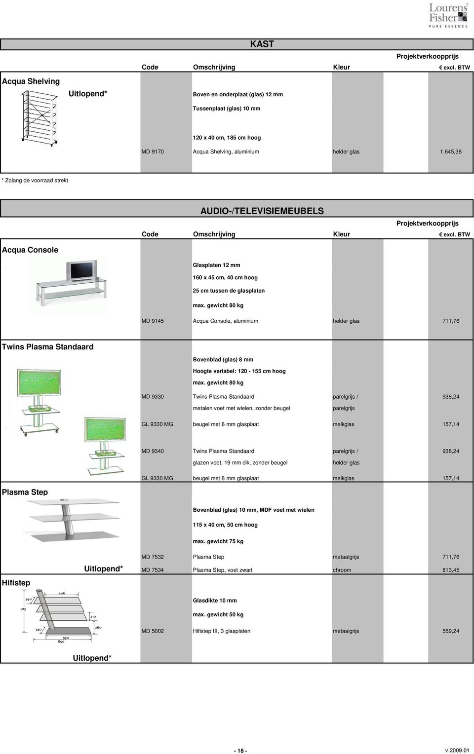 gewicht 80 kg MD 9145 Acqua Console, aluminium helder glas 711,76 Twins Plasma Standaard Bovenblad (glas) 8 mm Hoogte variabel: 120-155 cm hoog max.