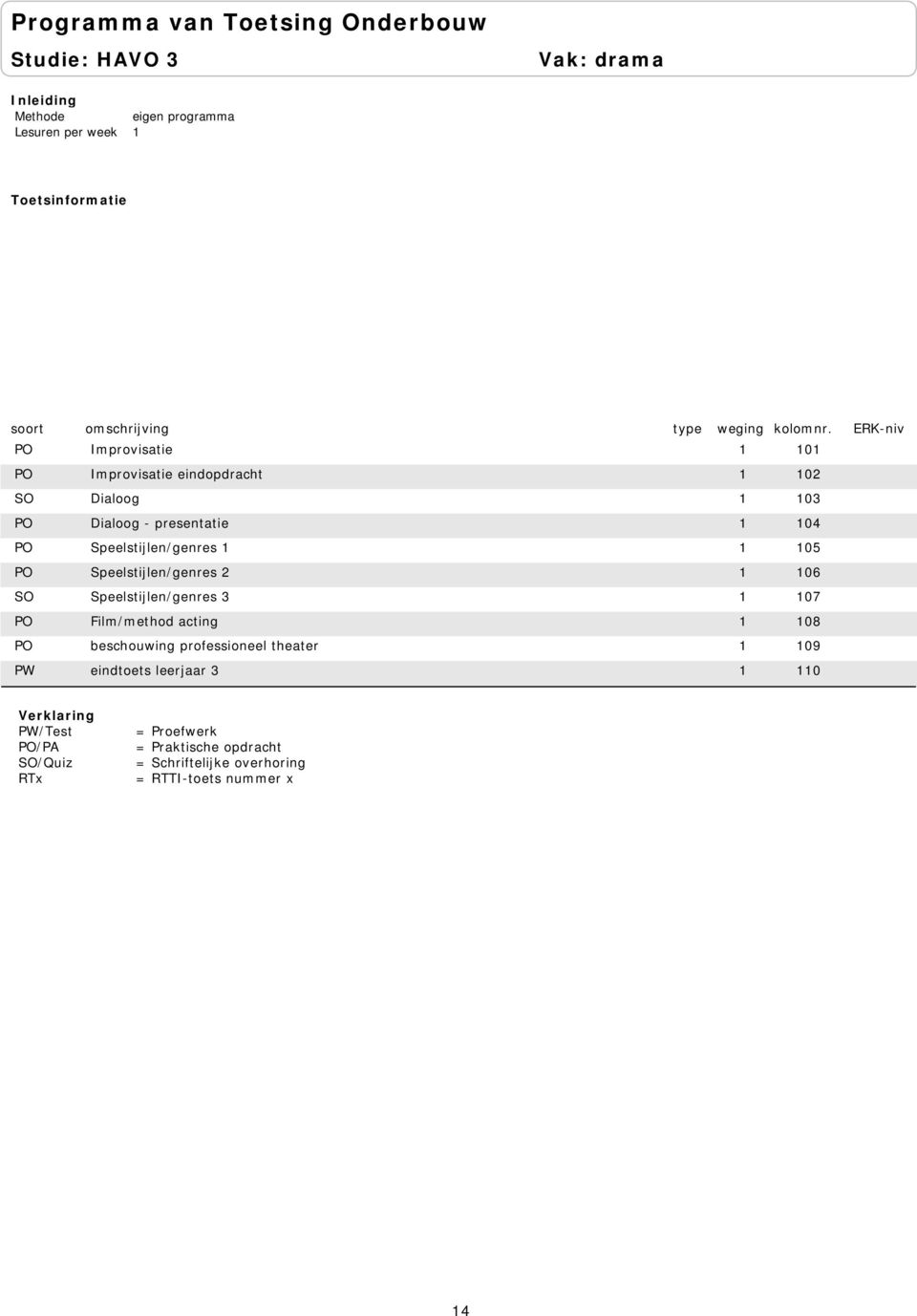 Speelstijlen/genres 1 1 105 PO Speelstijlen/genres 2 1 106 SO Speelstijlen/genres 3 1