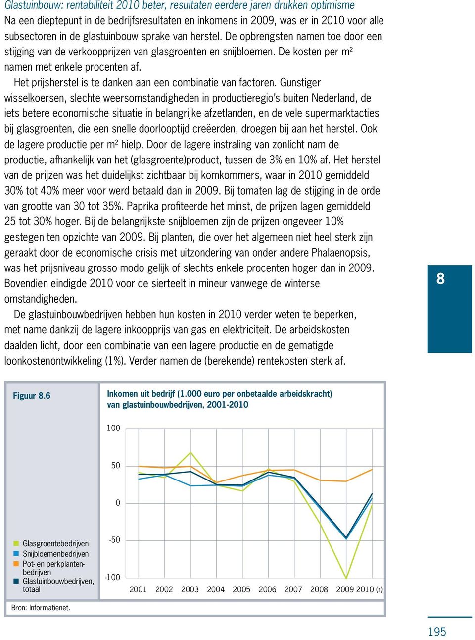 Het prijsherstel is te danken aan een combinatie van factoren.