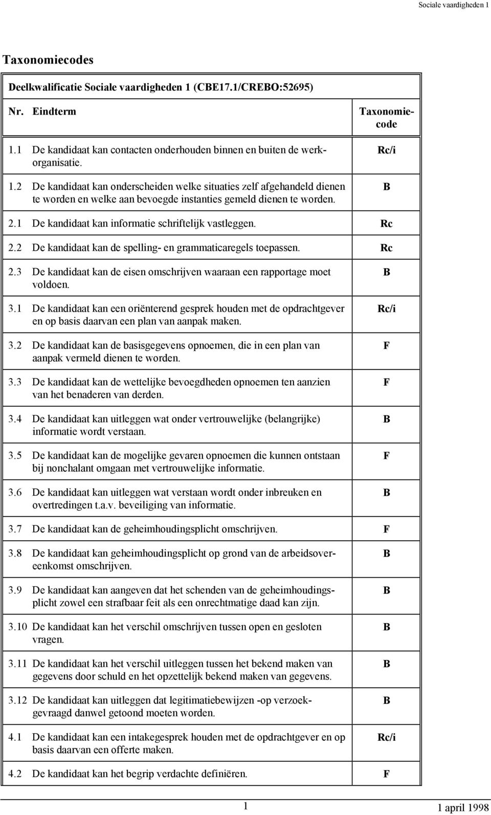 3.1 De kandidaat kan een oriënterend gesprek houden met de opdrachtgever en op basis daarvan een plan van aanpak maken. 3.