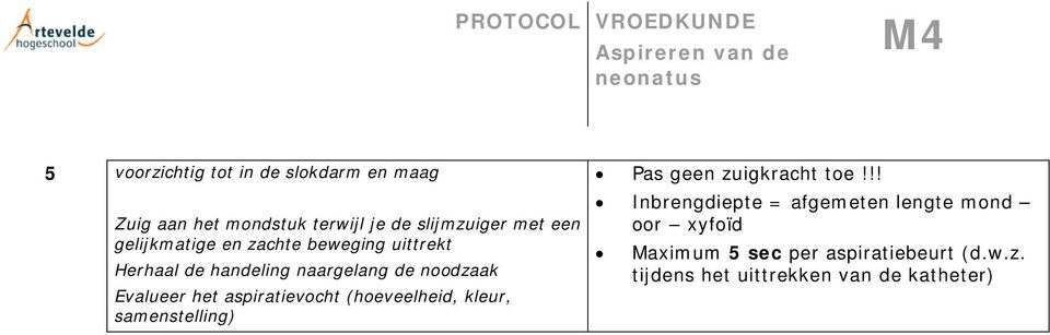 aspiratievocht (hoeveelheid, kleur, samenstelling) Pas geen zuigkracht toe!