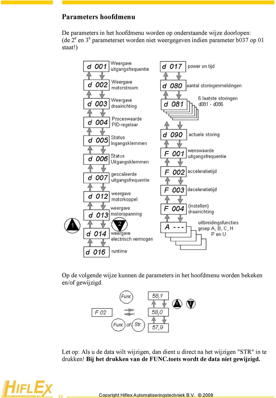 ) Op de volgende wijze kunnen de parameters in het hoofdmenu worden bekeken en/of gewijzigd.