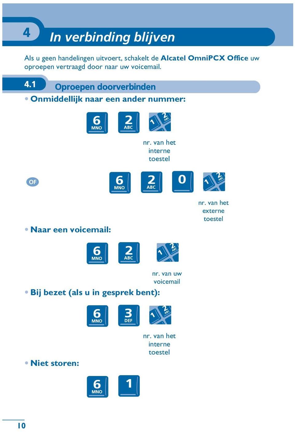 1 Oproepen doorverbinden Onmiddellijk naar een ander nummer: nr.