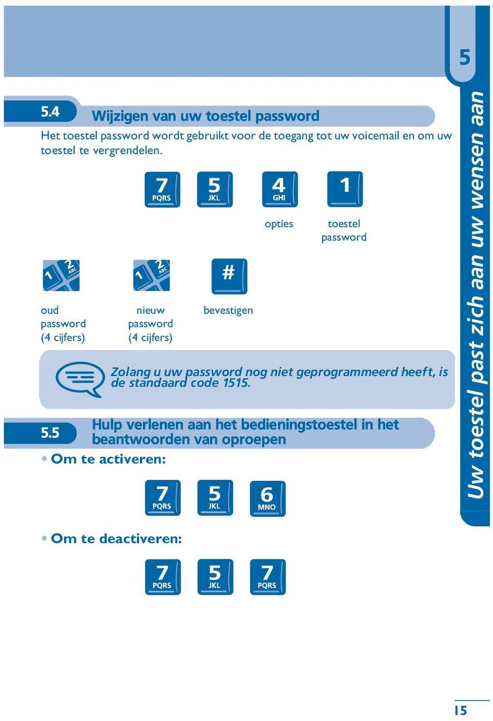 oud password (4 cijfers) nieuw password (4 cijfers) bevestigen opties password Zolang u uw password nog