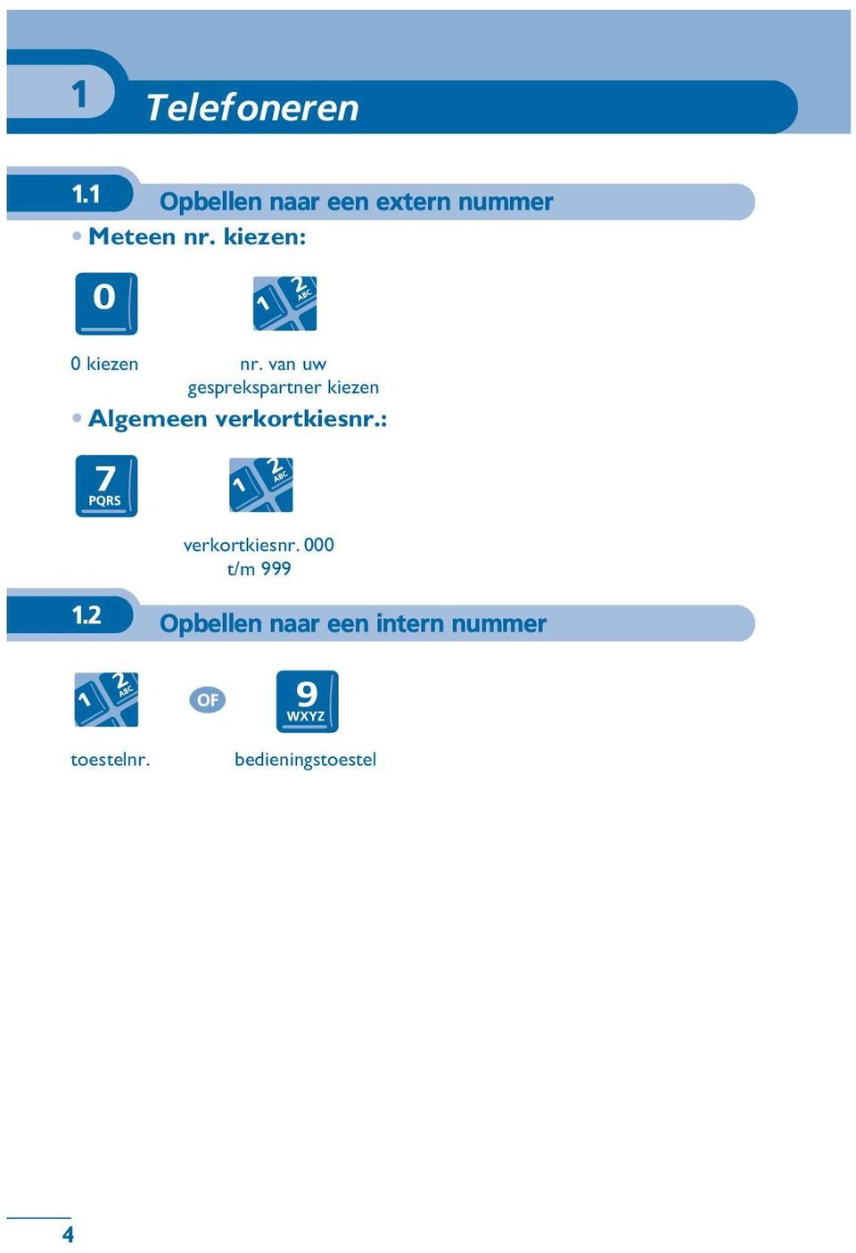 kiezen: 0 kiezen nr.