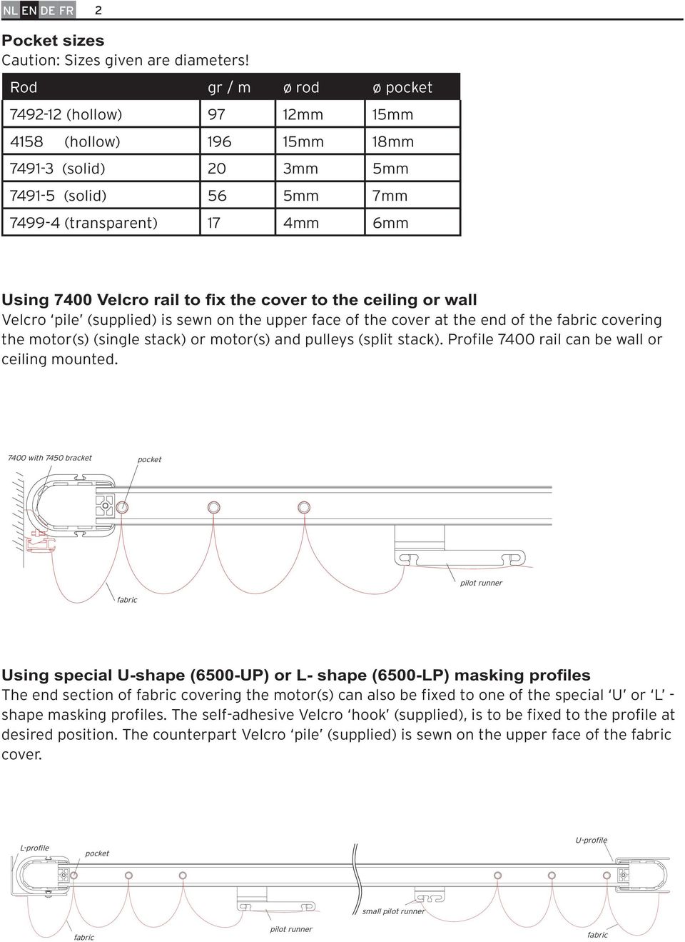 on the upper face of the cover at the end of the fabric covering the motor(s) (single stack) or motor(s) and pulleys (split stack). Profile 7400 rail can be wall or ceiling mounted.