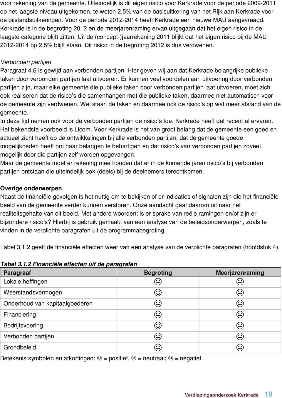 Voor de periode 2012-2014 heeft Kerkrade een nieuwe MAU aangevraagd. Kerkrade is in de begroting 2012 en de meerjarenraming ervan uitgegaan dat het eigen risico in de laagste categorie blijft zitten.