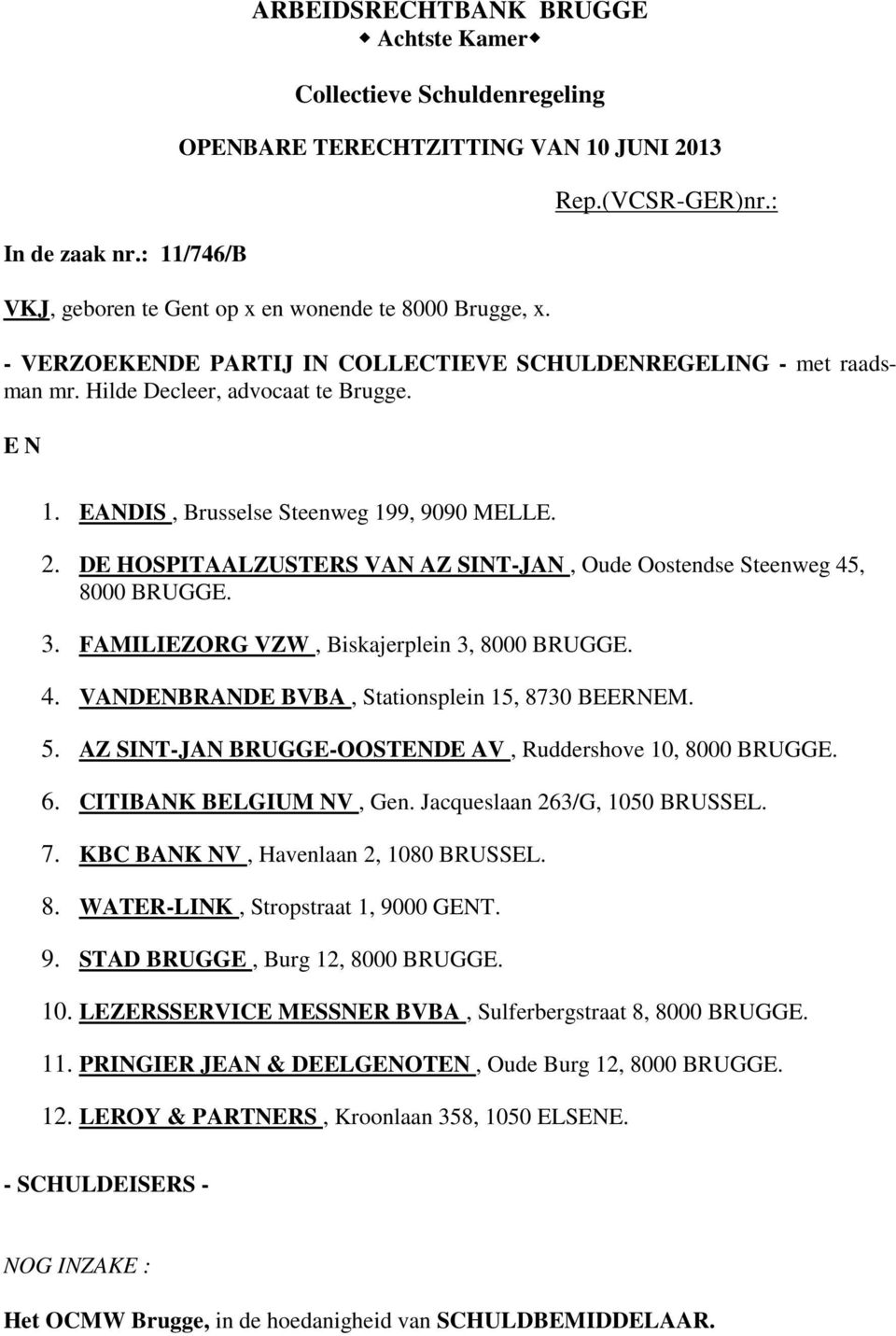 DE HOSPITAALZUSTERS VAN AZ SINT-JAN, Oude Oostendse Steenweg 45, 8000 BRUGGE. 3. FAMILIEZORG VZW, Biskajerplein 3, 8000 BRUGGE. 4. VANDENBRANDE BVBA, Stationsplein 15, 8730 BEERNEM. 5.