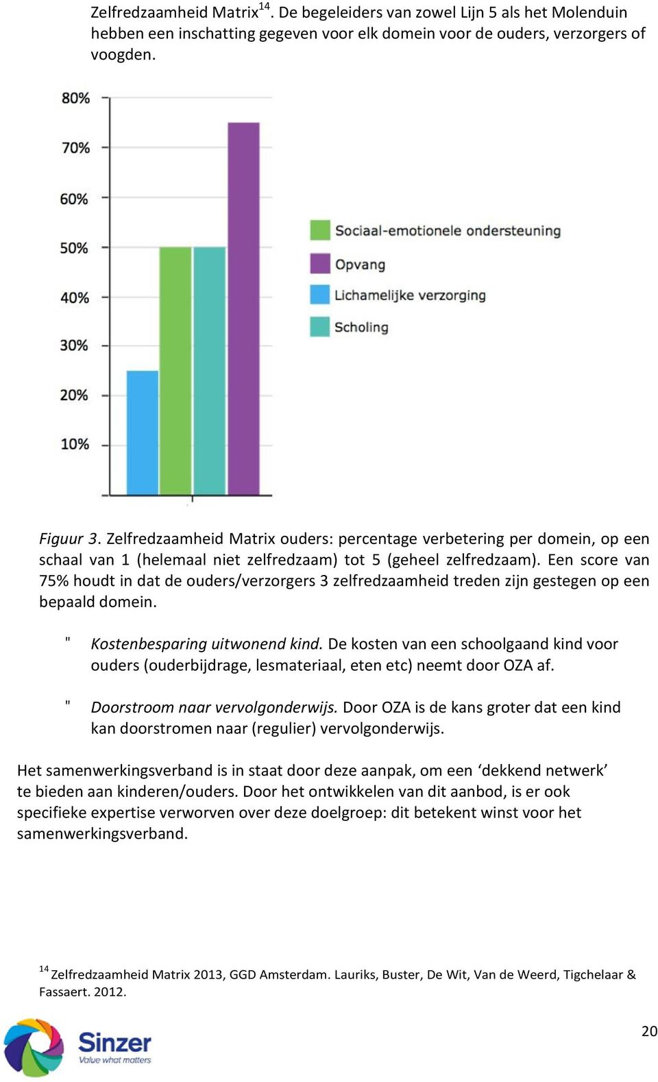 Een score van 75% houdt in dat de ouders/verzorgers 3 zelfredzaamheid treden zijn gestegen op een bepaald domein. " Kostenbesparing uitwonend kind.