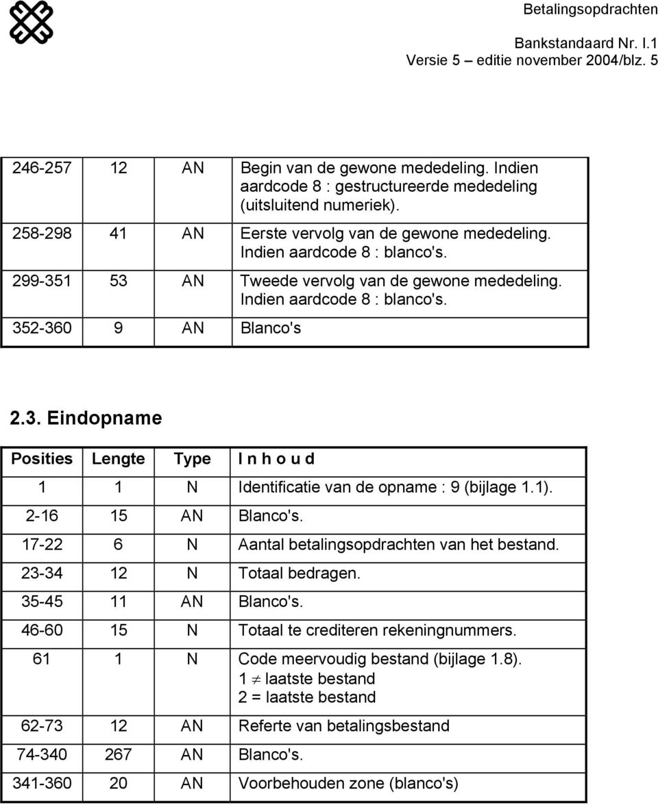 3. Eindopname 1 1 N Identificatie van de opname : 9 (bijlage 1.1). 2-16 15 AN Blanco's. 17-22 6 N Aantal betalingsopdrachten van het bestand. 23-34 12 N Totaal bedragen. 35-45 11 AN Blanco's.