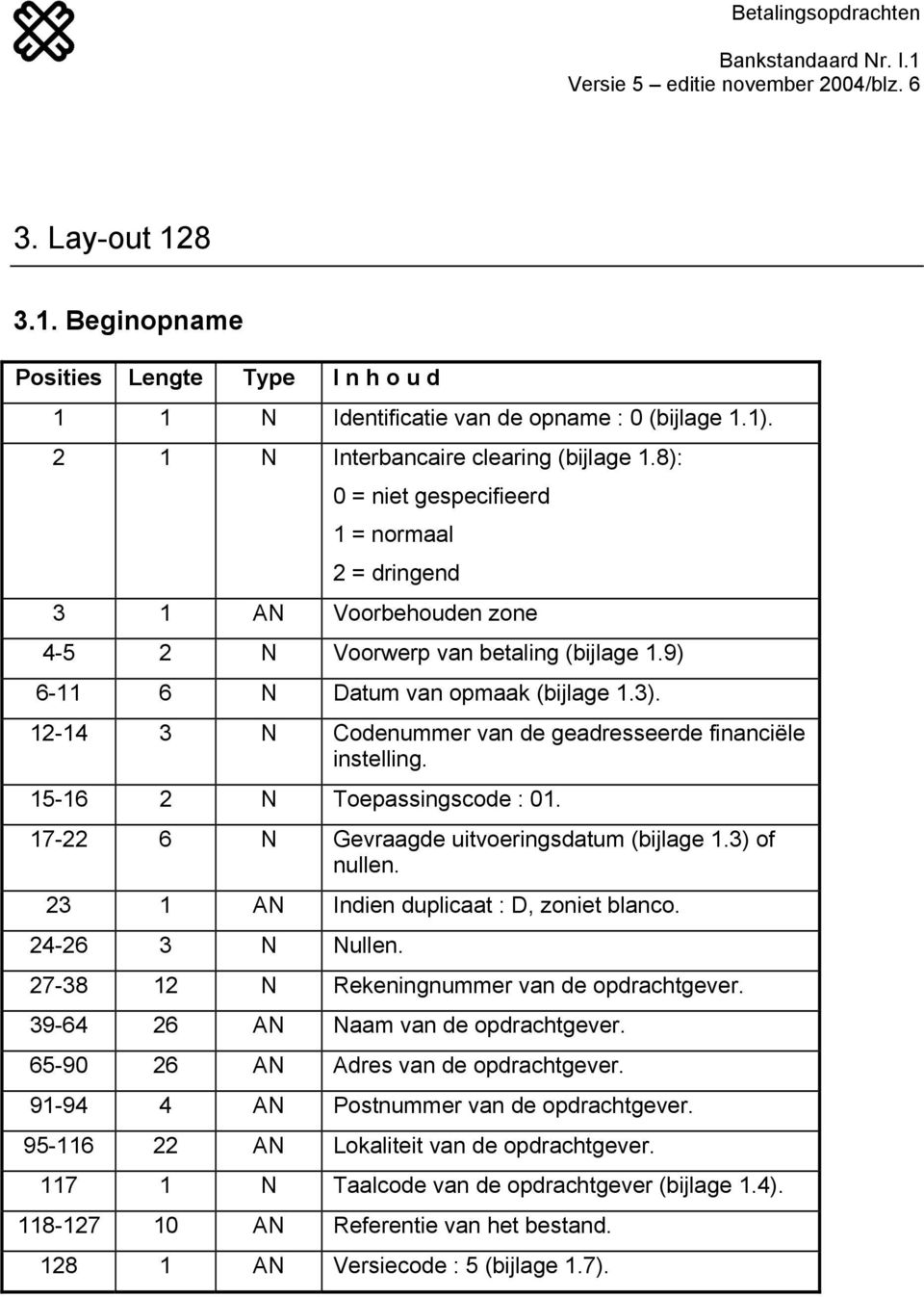 12-14 3 N Codenummer van de geadresseerde financiële instelling. 15-16 2 N Toepassingscode : 01. 17-22 6 N Gevraagde uitvoeringsdatum (bijlage 1.3) of nullen.