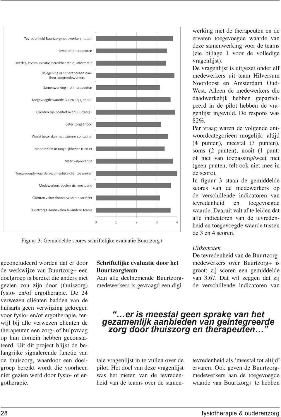 De 24 verwezen cliënten hadden van de huisarts geen verwijzing gekregen voor fysio- en/of ergotherapie, terwijl bij alle verwezen cliënten de therapeuten een zorg- of hulpvraag op hun domein hebben