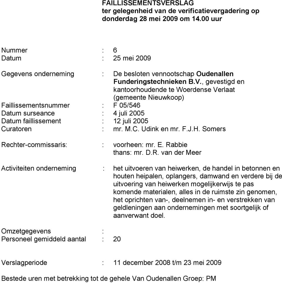 , gevestigd en kantoorhoudende te Woerdense Verlaat (gemeente Nieuwkoop) Faillissementsnummer : F 05/546 Datum surseance : 4 juli 2005 Datum faillissement : 12 juli 2005 Curatoren : mr. M.C. Udink en mr.