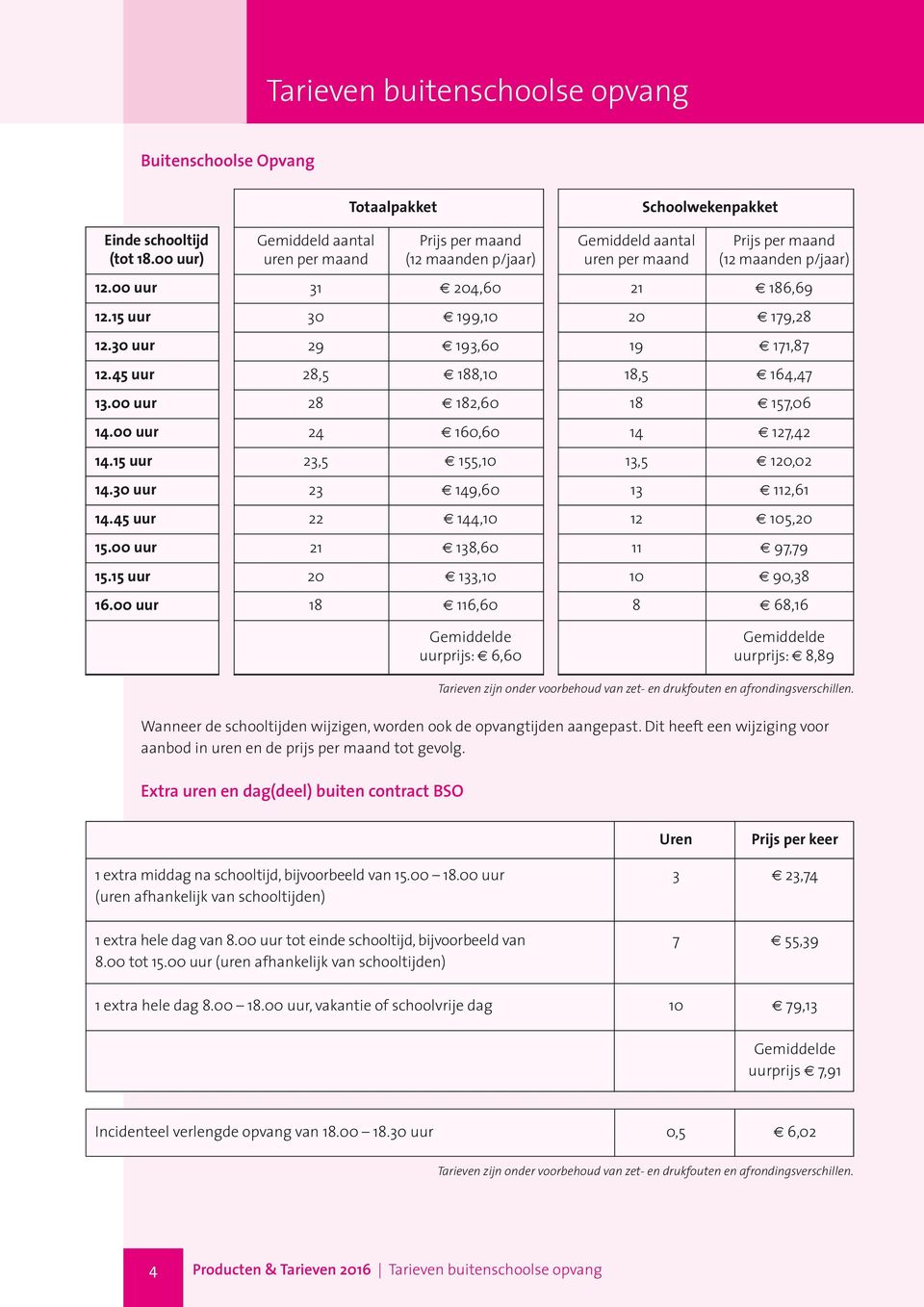 133,10 18 116,60 Gemiddelde uurprijs: 6,60 Gemiddeld aantal uren per maand Schoolwekenpakket Prijs per maand (12 maanden p/jaar) 21 186,69 20 179,28 19 171,87 18,5 164,47 18 157,06 14 127,42 13,5