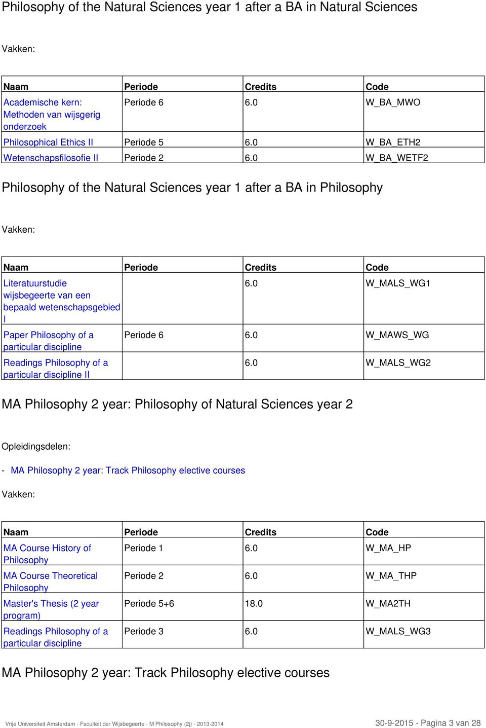 0 W_BA_WETF2 Philosophy of the Natural Sciences year 1 after a BA in Philosophy studie wijsbegeerte van een bepaald wetenschapsgebied I Paper Philosophy of a particular discipline Readings Philosophy