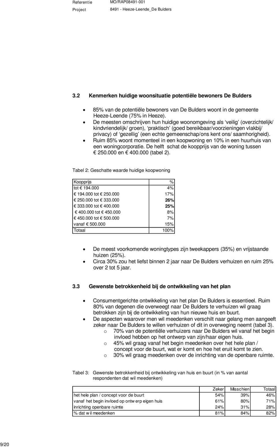 kent ons/ saamhorigheid). Ruim 85% woont momenteel in een koopwoning en 10% in een huurhuis van een woningcorporatie. De helft schat de koopprijs van de woning tussen 250.000 en 400.000 (tabel 2).