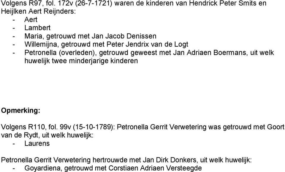Willemijna, getrouwd met Peter Jendrix van de Logt - Petronella (overleden), getrouwd geweest met Jan Adriaen Boermans, uit welk huwelijk twee