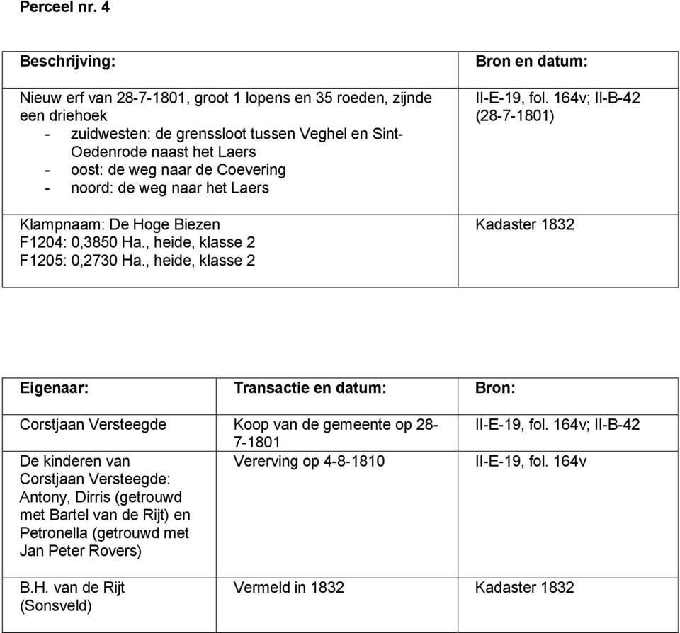 de weg naar de Coevering - noord: de weg naar het Laers F1204: 0,3850 Ha., heide, klasse 2 F1205: 0,2730 Ha., heide, klasse 2 Bron en datum: II-E-19, fol.