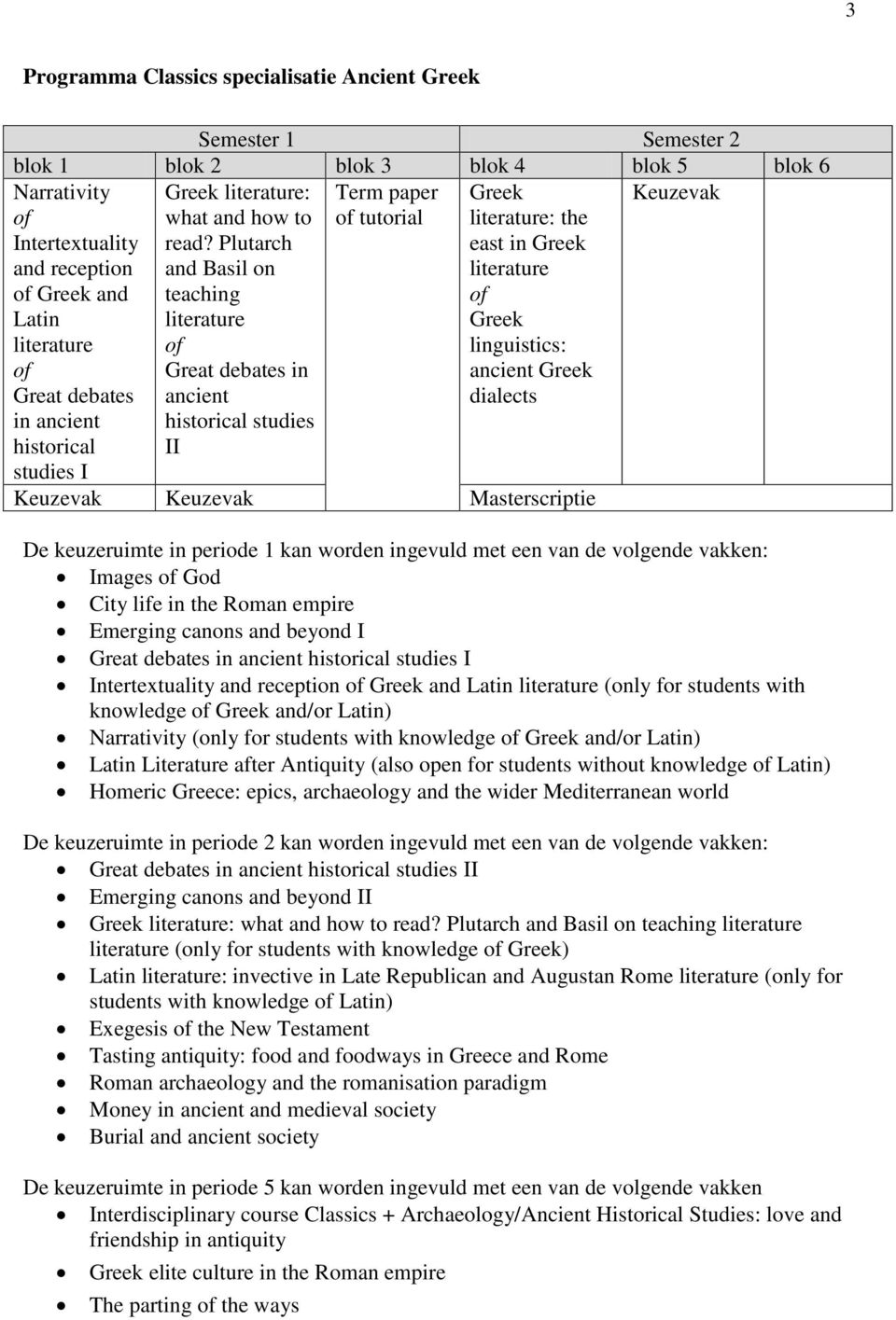 Greek and Latin (only for students with knowledge Greek and/or Latin) Narrativity (only for students with knowledge Greek and/or Latin) Latin Literature after