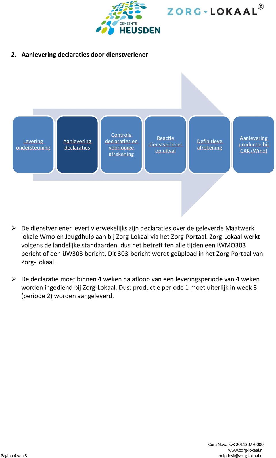 Dit 303-bericht wordt geüpload in het Zorg-Portaal van Zorg-Lokaal.