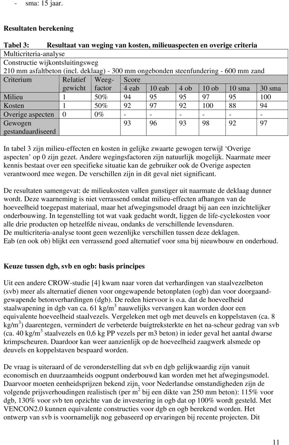 88 94 Overige aspecten 0 0% - - - - - - Gewogen gestandaardiseerd 93 96 93 98 92 97 In tabel 3 zijn milieu-effecten en kosten in gelijke zwaarte gewogen terwijl Overige aspecten op 0 zijn gezet.