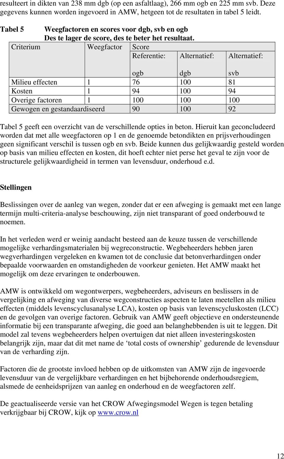 Weegfactor Score Referentie: Alternatief: Alternatief: ogb dgb svb Milieu effecten 1 76 100 81 Kosten 1 94 100 94 Overige factoren 1 100 100 100 Gewogen en gestandaardiseerd 90 100 92 Tabel 5 geeft