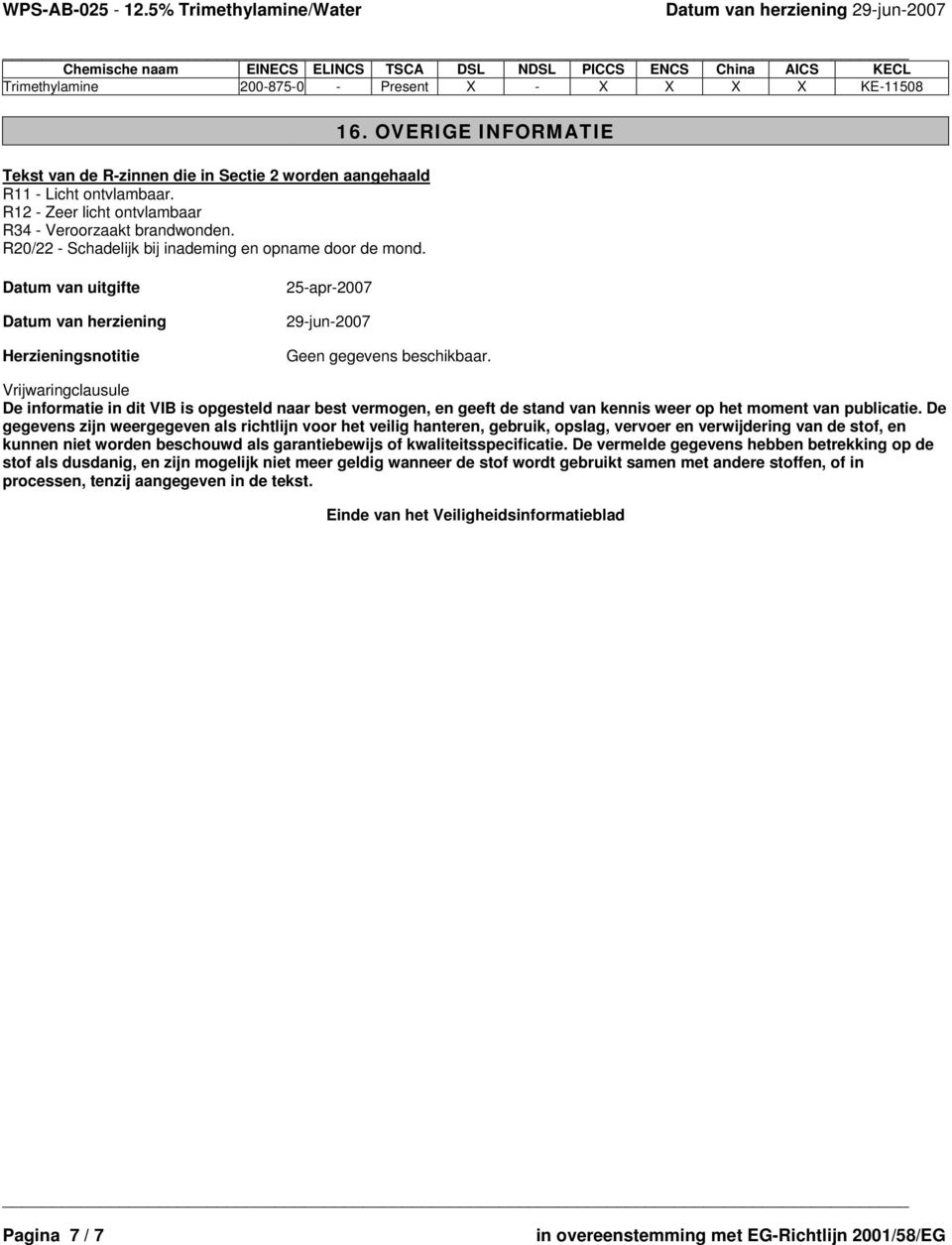 OVERIGE INFORMATIE Datum van uitgifte Datum van herziening Herzieningsnotitie 25-apr-2007 29-jun-2007 Vrijwaringclausule De informatie in dit VIB is opgesteld naar best vermogen, en geeft de stand