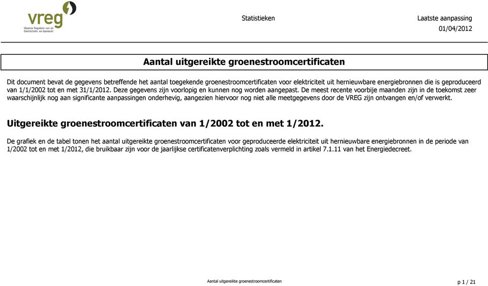 De meest recente voorbije maanden zijn in de toekomst zeer waarschijnlijk nog aan significante aanpassingen onderhevig, aangezien hiervoor nog niet alle meetgegevens door de VREG zijn ontvangen en/of