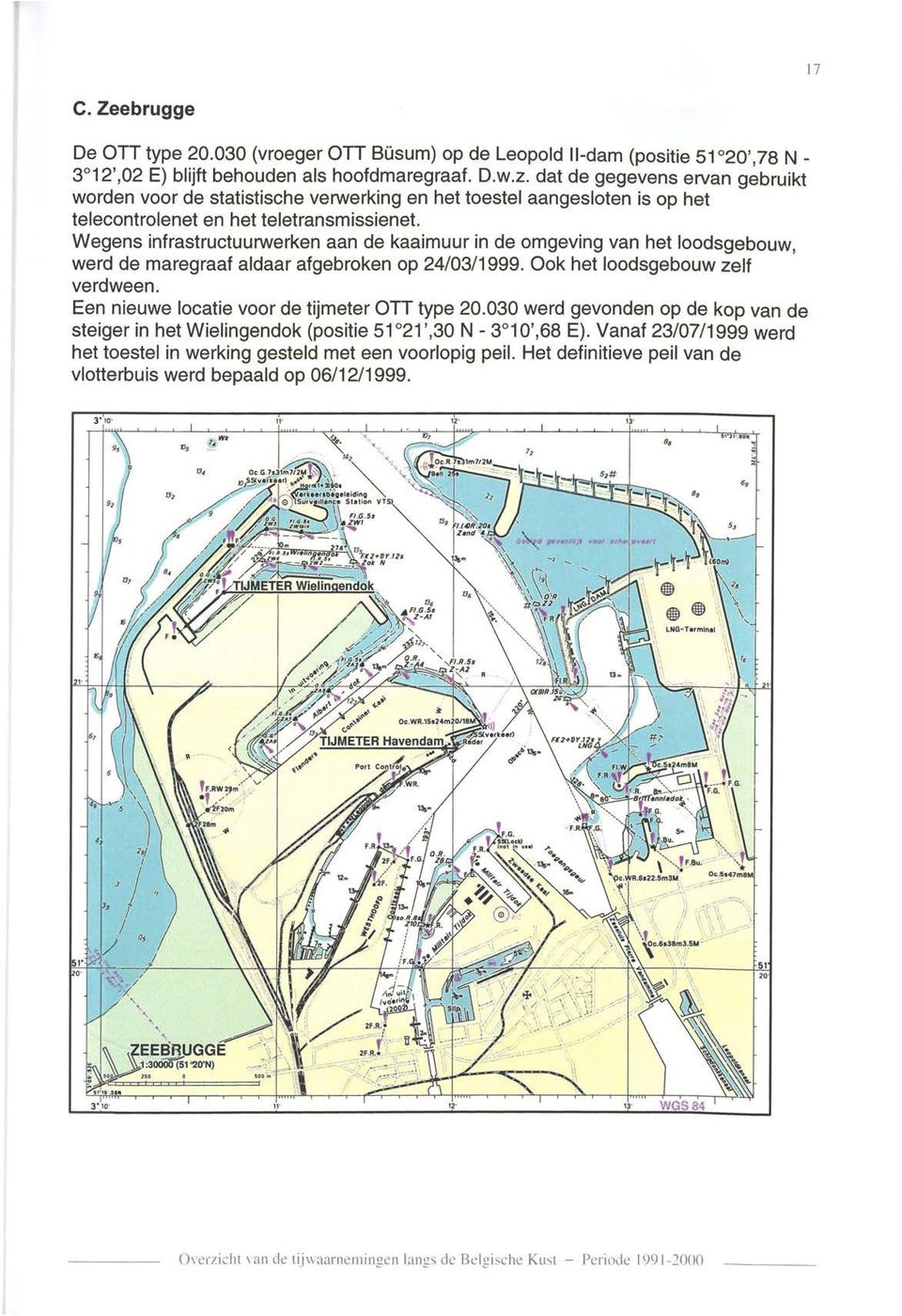 Wegens infrastructuurwerken aan de kaaimuur in de omgeving van het loodsgebouw, werd de maregraaf aldaar afgebroken op 24/03/1999. Ook het loodsgebouw zelf verdween.