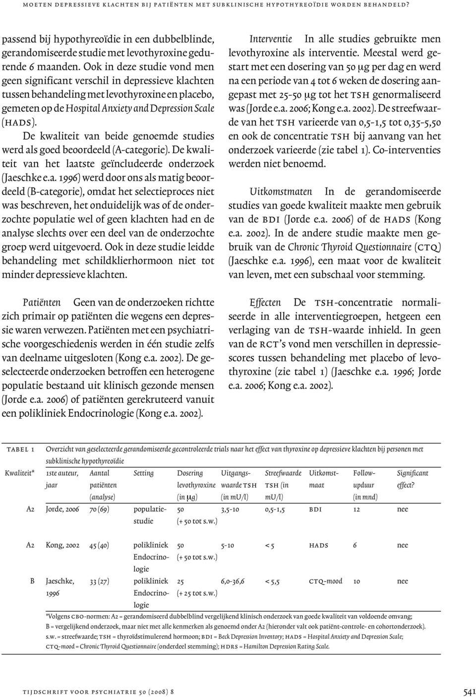 Ook in deze studie vond men geen significant verschil in depressieve klachten tussen behandeling met levothyroxine en placebo, gemeten op de Hospital Anxiety and Depression Scale (hads).