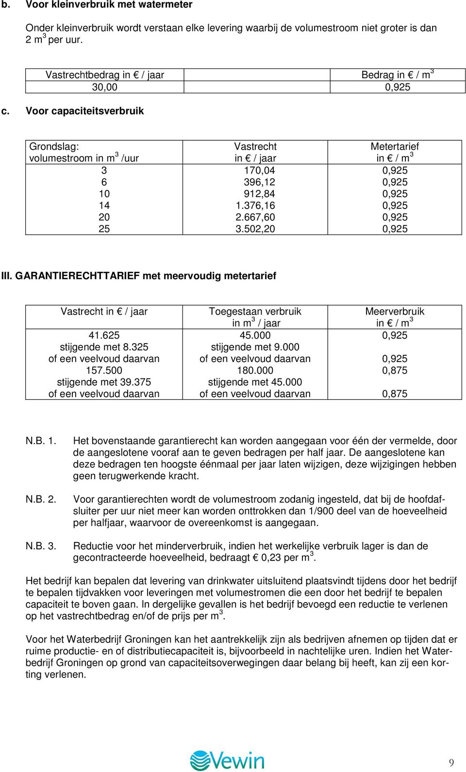 502,20 Metertarief in / m 3 0,925 0,925 0,925 0,925 0,925 0,925 III. GARANTIERECHTTARIEF met meervoudig metertarief Vastrecht in / jaar 41.625 stijgende met 8.325 of een veelvoud daarvan 157.