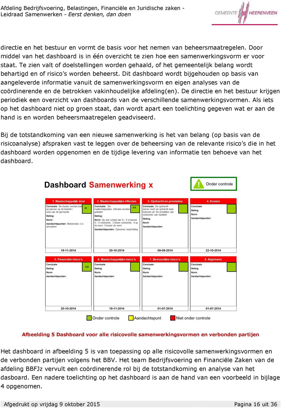 Dit dashboard wordt bijgehouden op basis van aangeleverde informatie vanuit de samenwerkingsvorm en eigen analyses van de coördinerende en de betrokken vakinhoudelijke afdeling(en).